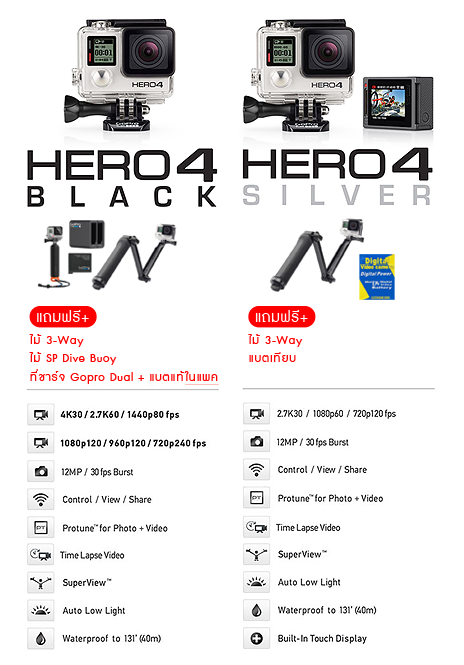 Gopro Hero 4 Black Silver 2014 Action Camera แอคชั่นคาเมร่า เจีย หาดใหญ่-4
